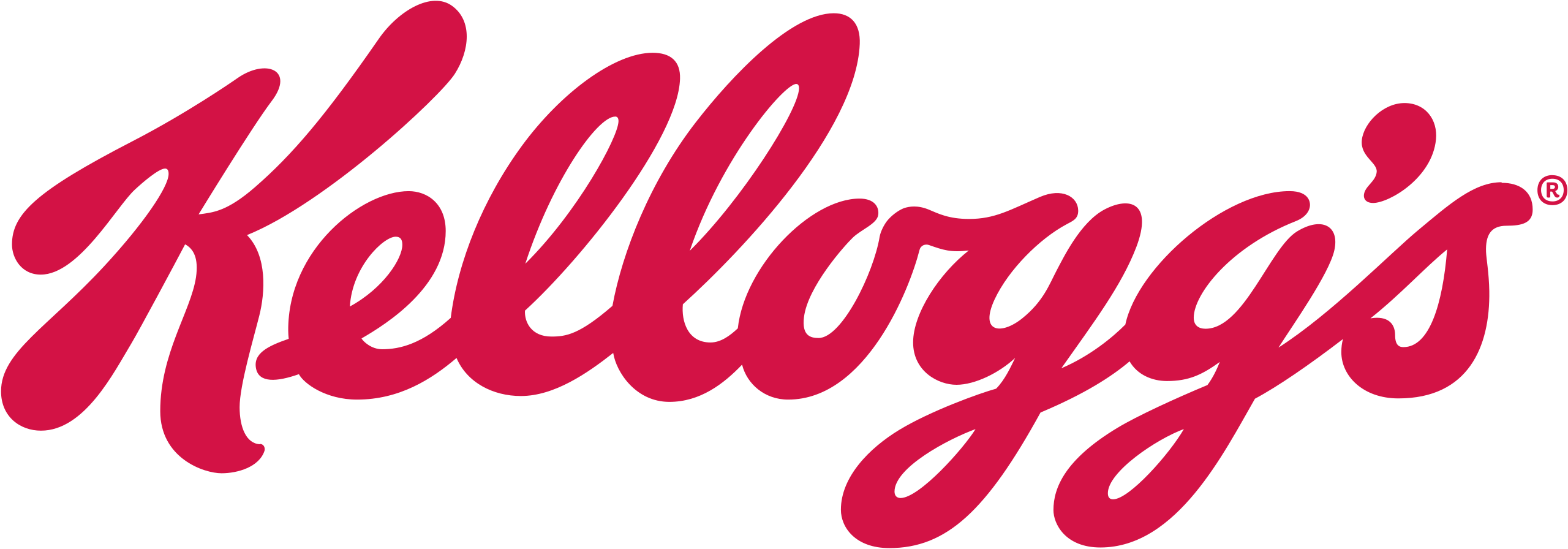 2560px kellogg s logo. Svg